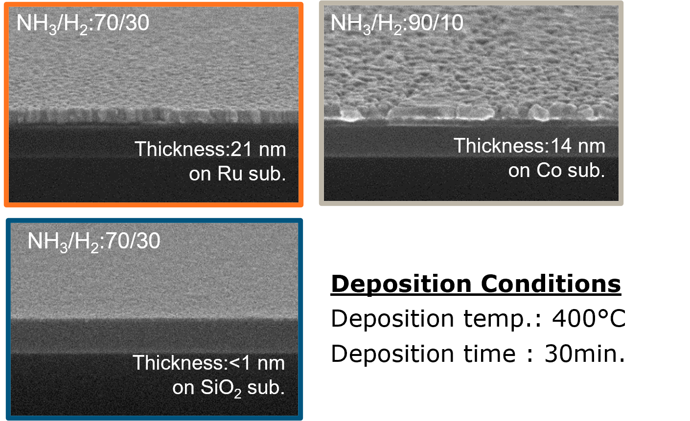 precursor, thermal properties